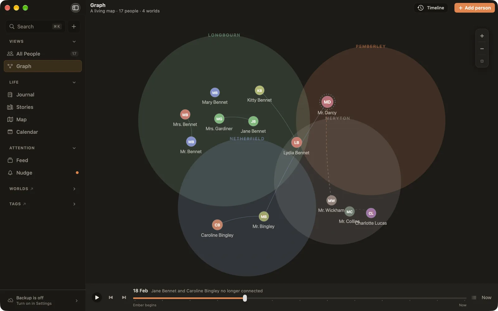The Graph's timeline set to 18 February, when Jane Bennet and Caroline Bingley were no longer connected